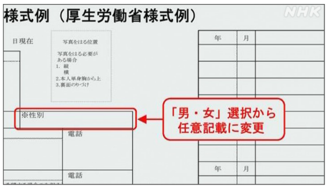 厚生労働省　様式例